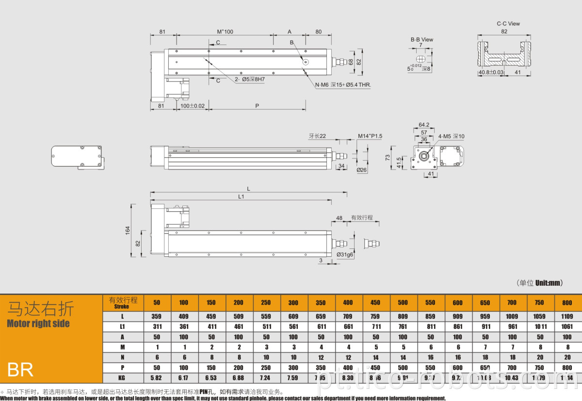 linear stepper motors